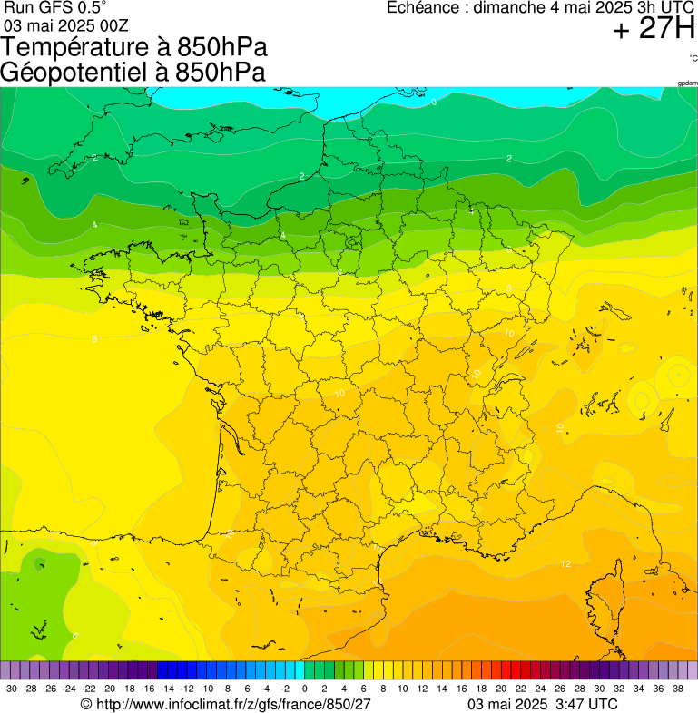 image modeles meteo