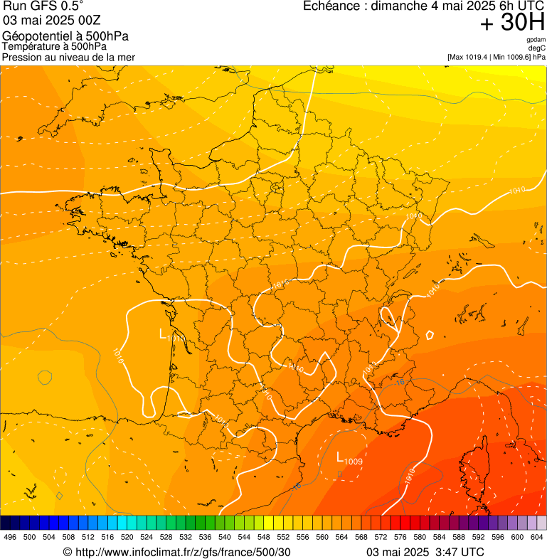 image modeles meteo