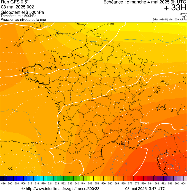 image modeles meteo