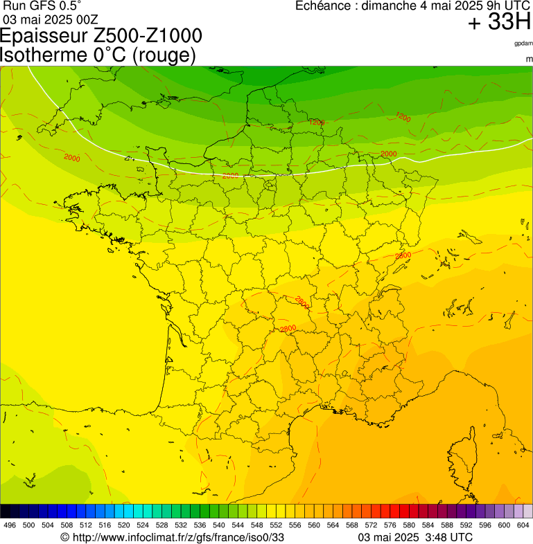 image modeles meteo