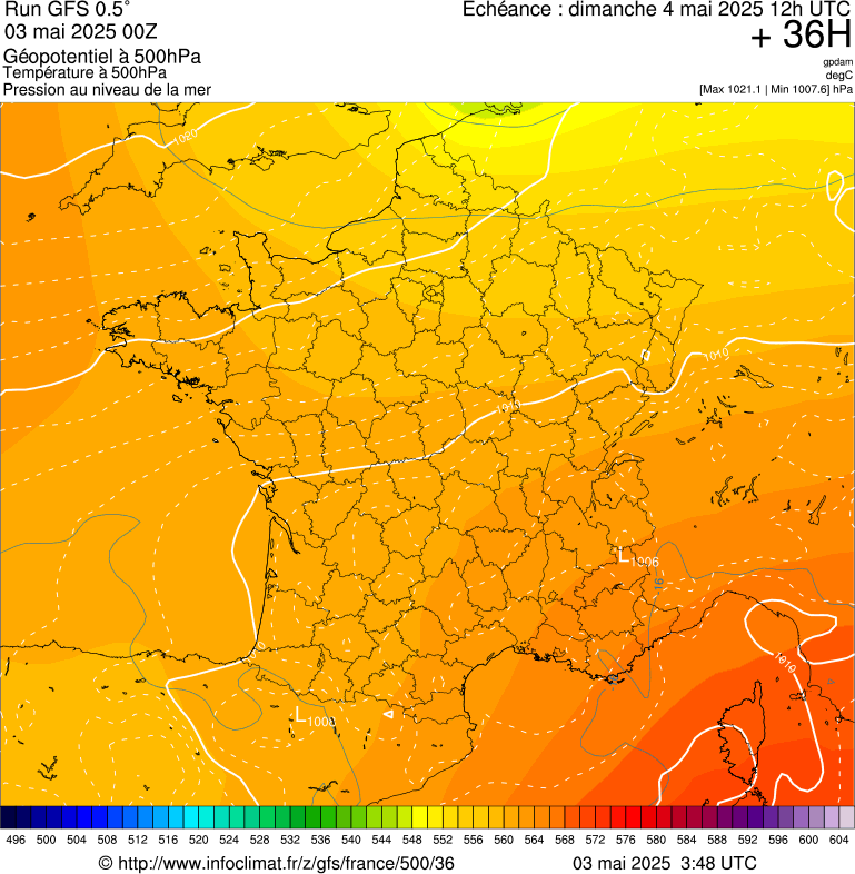 image modeles meteo