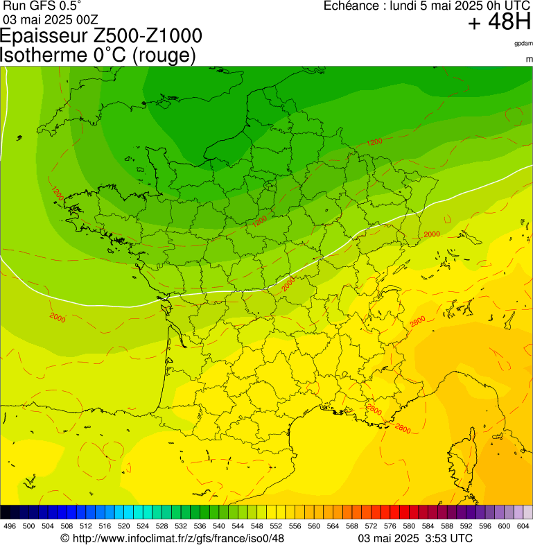 image modeles meteo