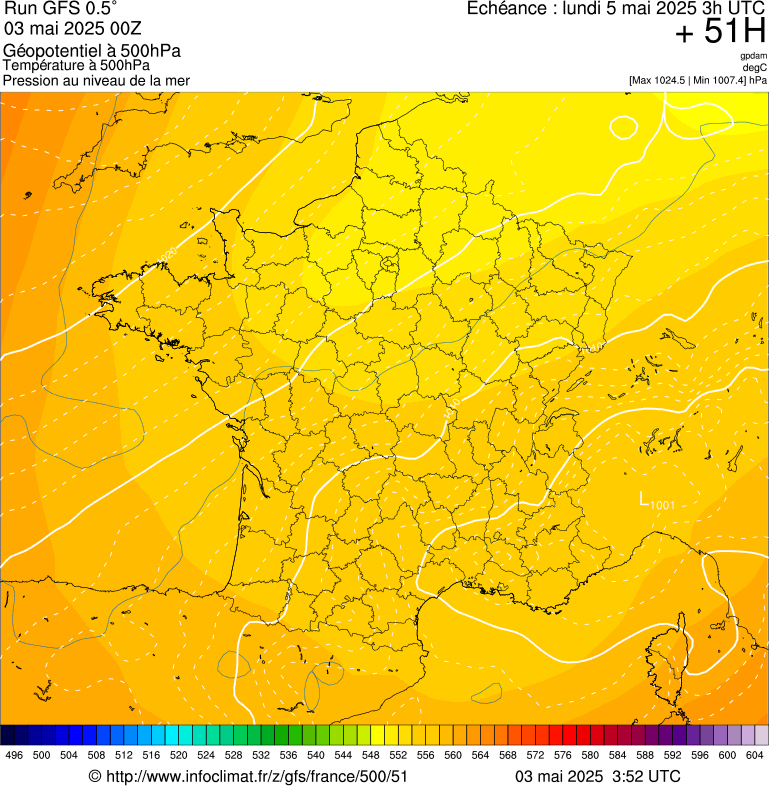 image modeles meteo