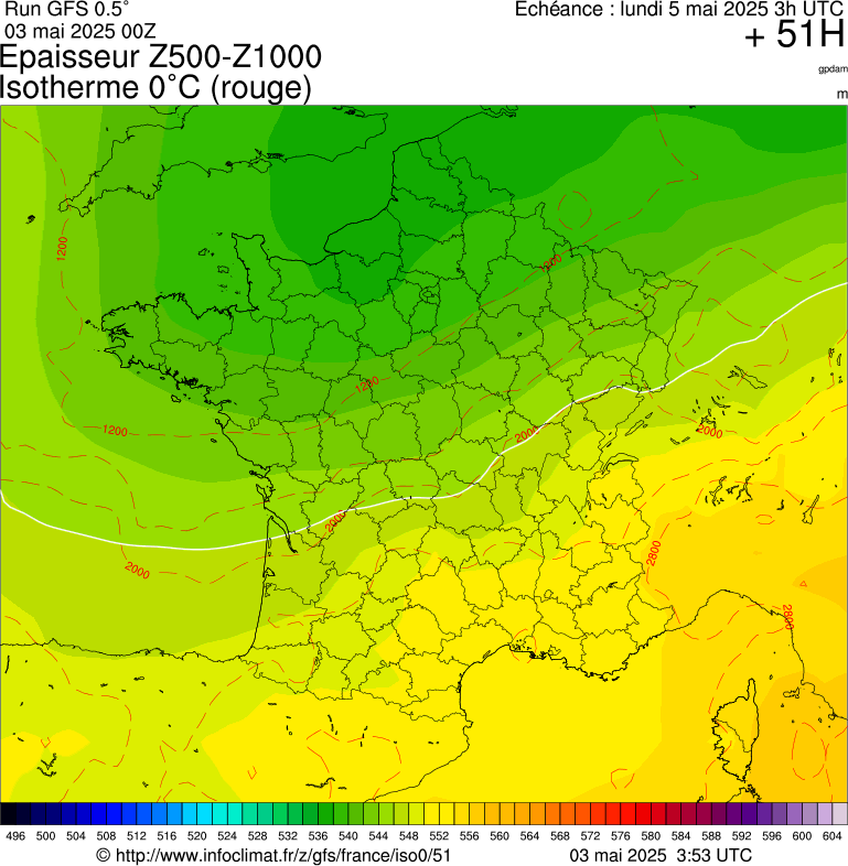 image modeles meteo