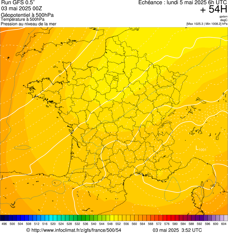 image modeles meteo