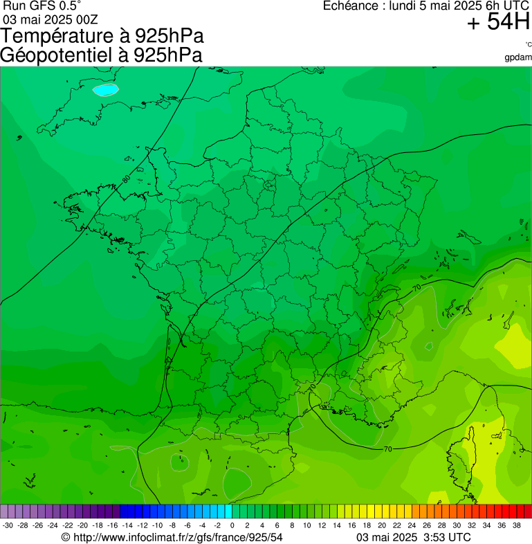 image modeles meteo