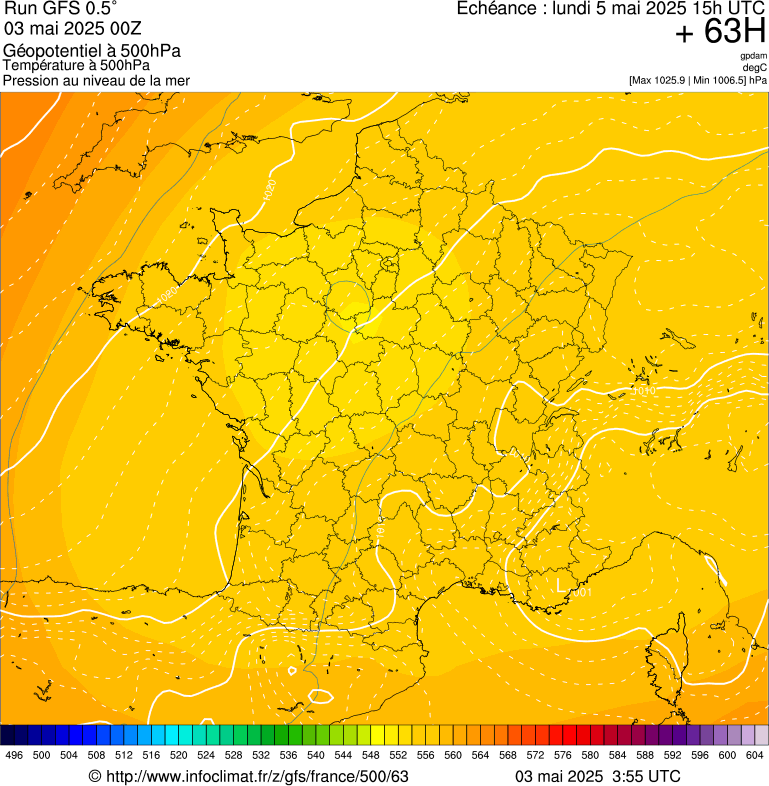 image modeles meteo
