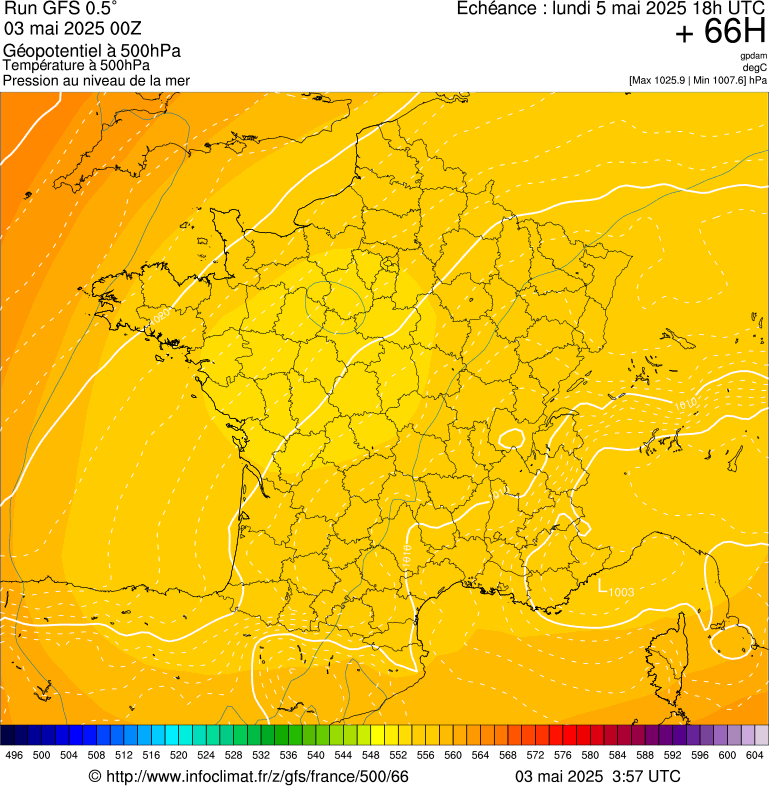 image modeles meteo
