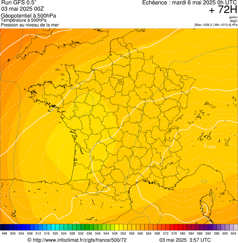 image modeles meteo