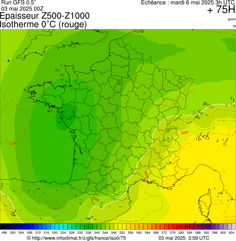 image modeles meteo