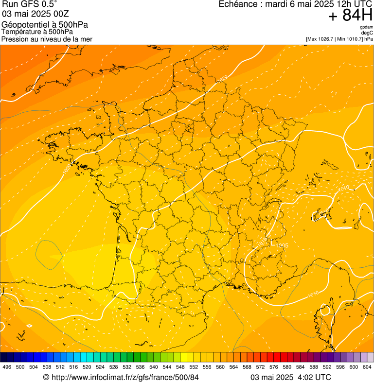 image modeles meteo