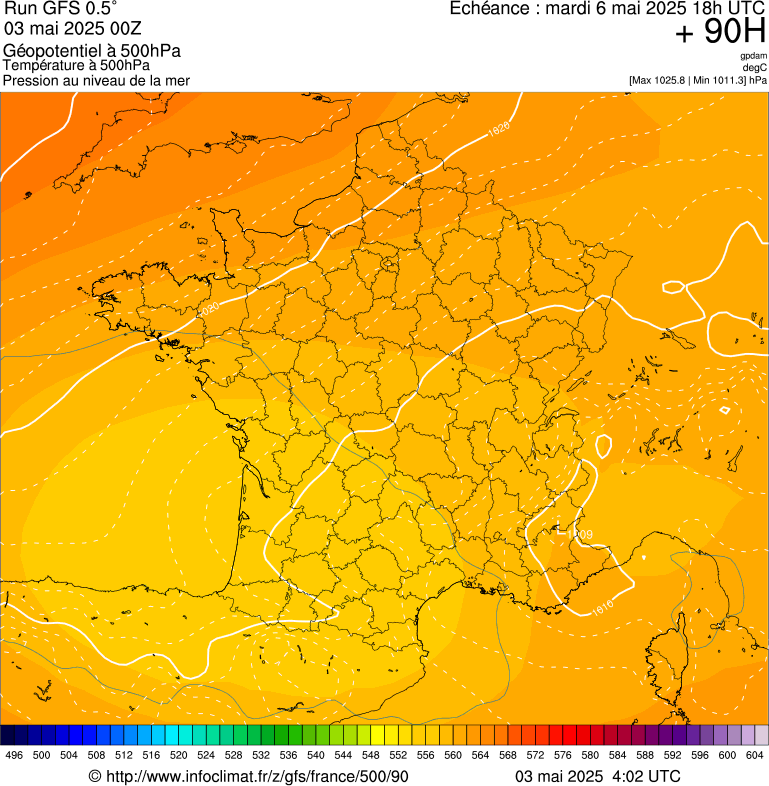 image modeles meteo