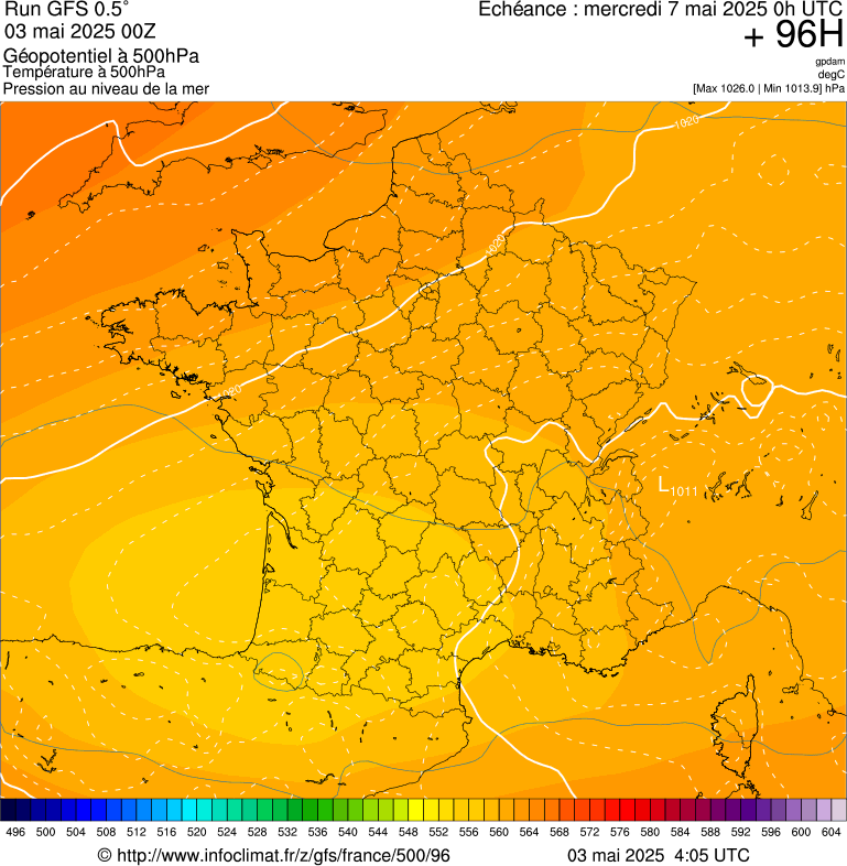 image modeles meteo