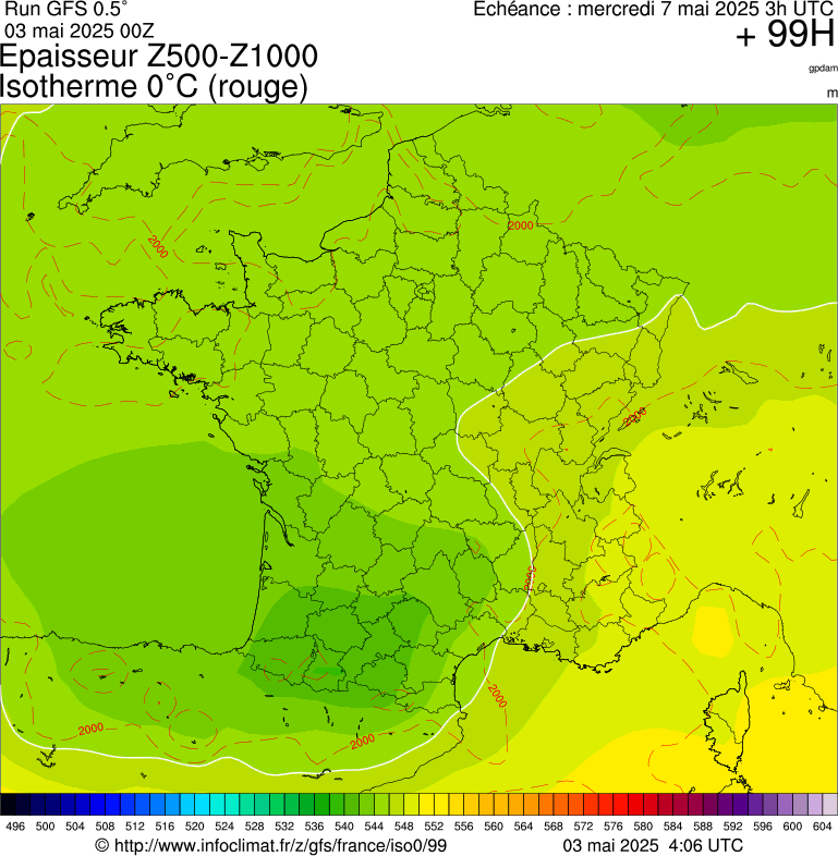 image modeles meteo