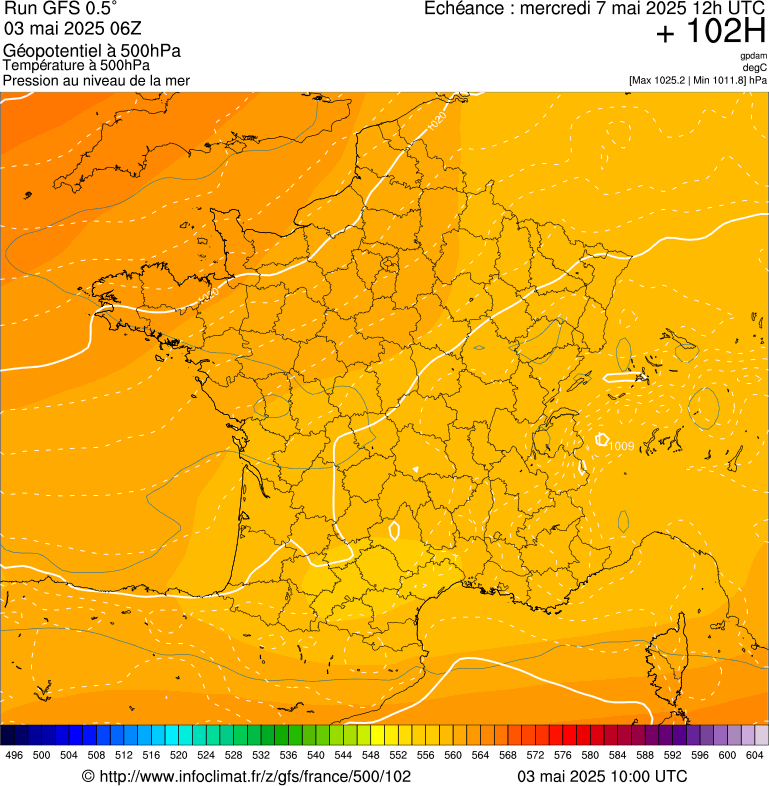 image modeles meteo