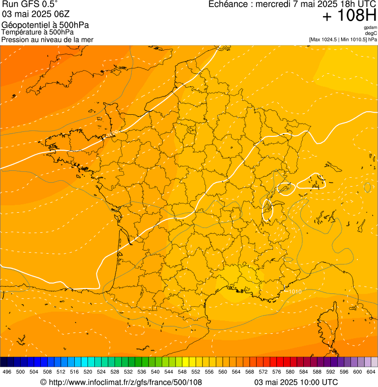 image modeles meteo