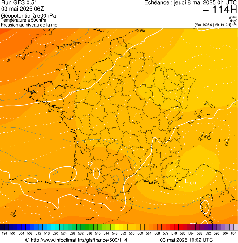 image modeles meteo