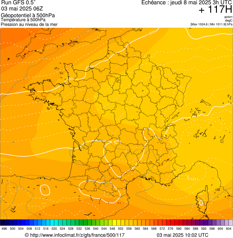 image modeles meteo