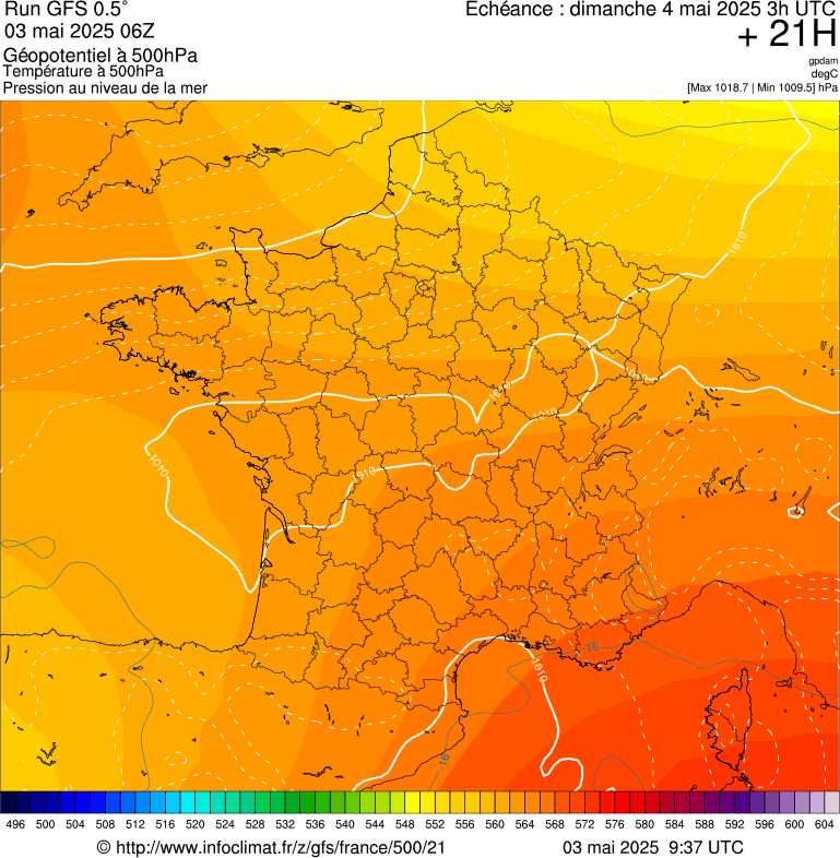 image modeles meteo