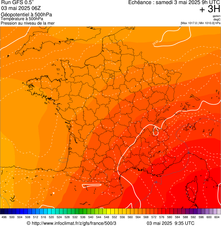 image modeles meteo