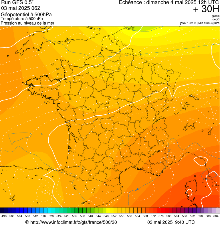 image modeles meteo