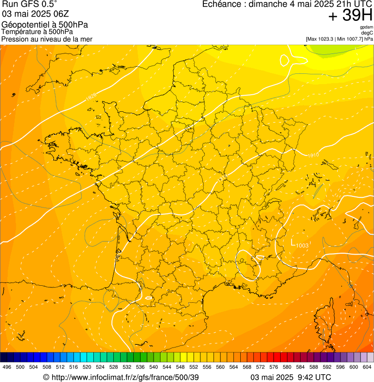image modeles meteo