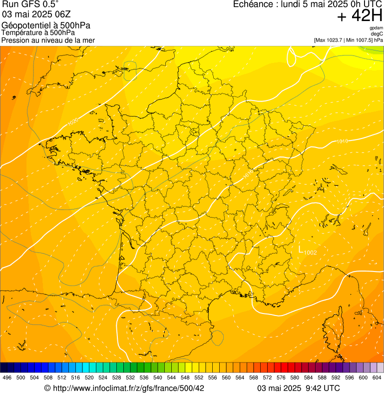 image modeles meteo