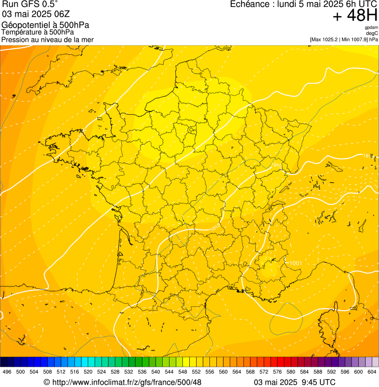 image modeles meteo