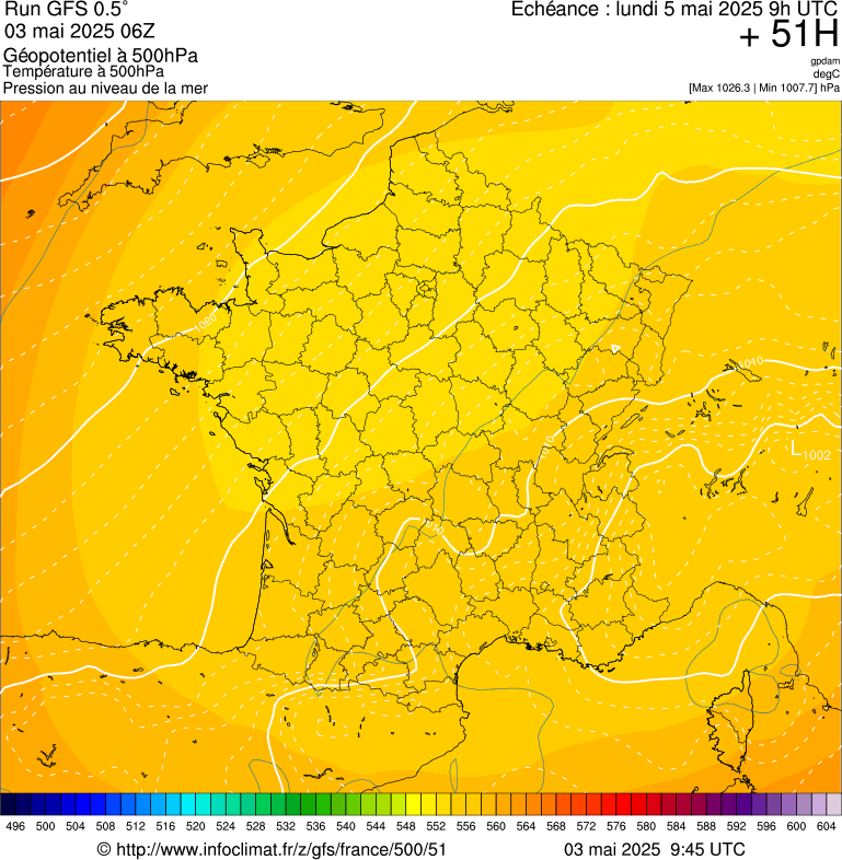 image modeles meteo