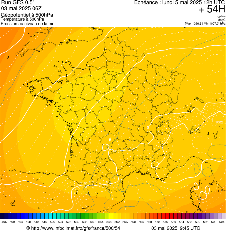 image modeles meteo