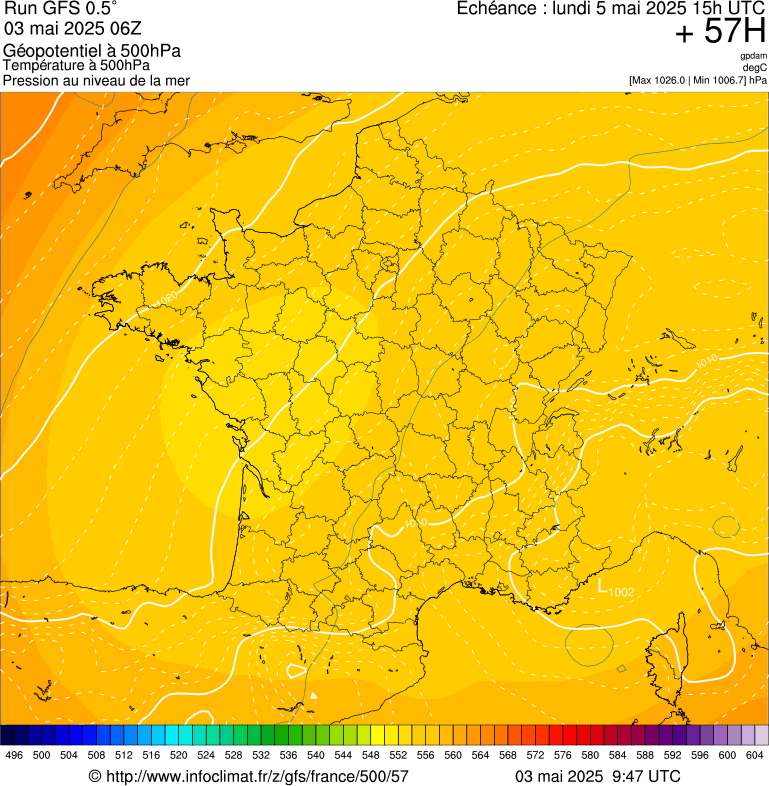image modeles meteo