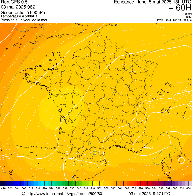 image modeles meteo