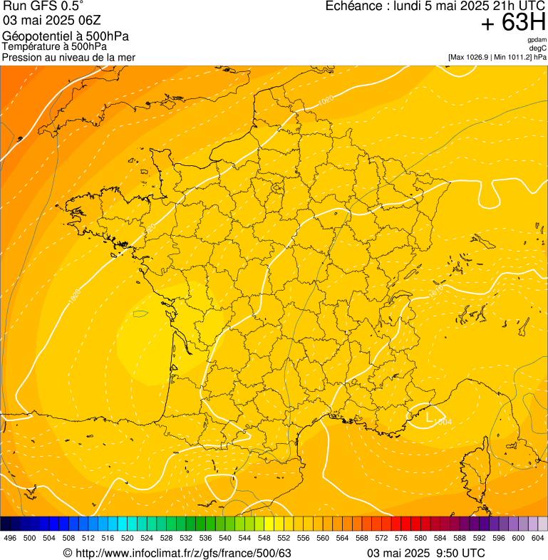 image modeles meteo