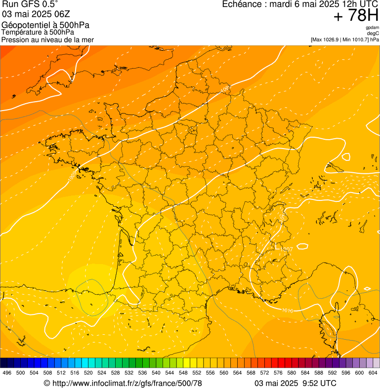 image modeles meteo