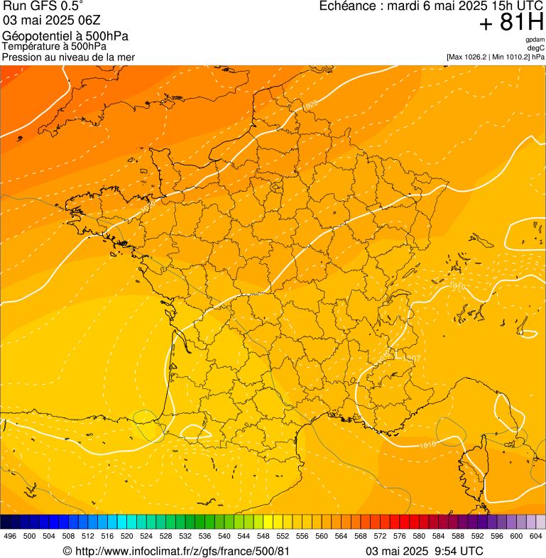 image modeles meteo