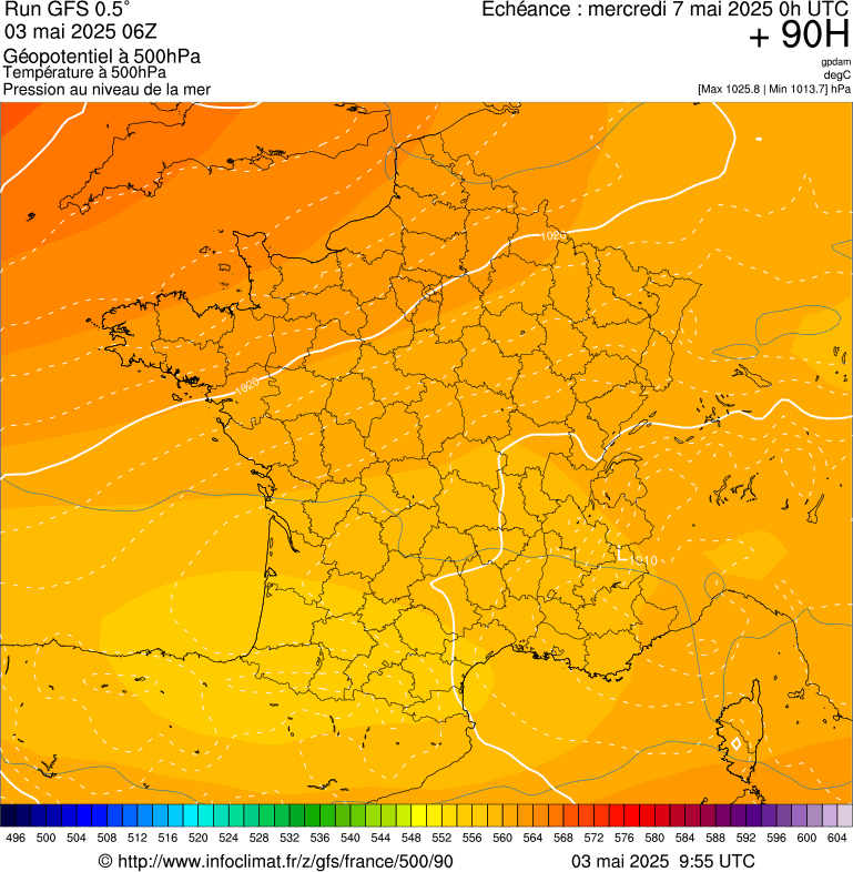 image modeles meteo