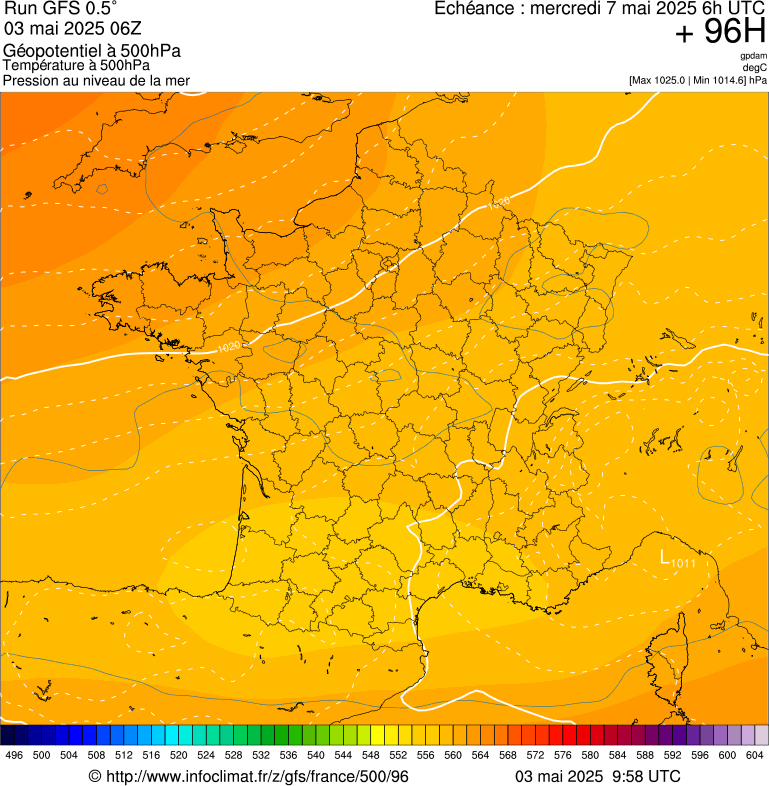 image modeles meteo