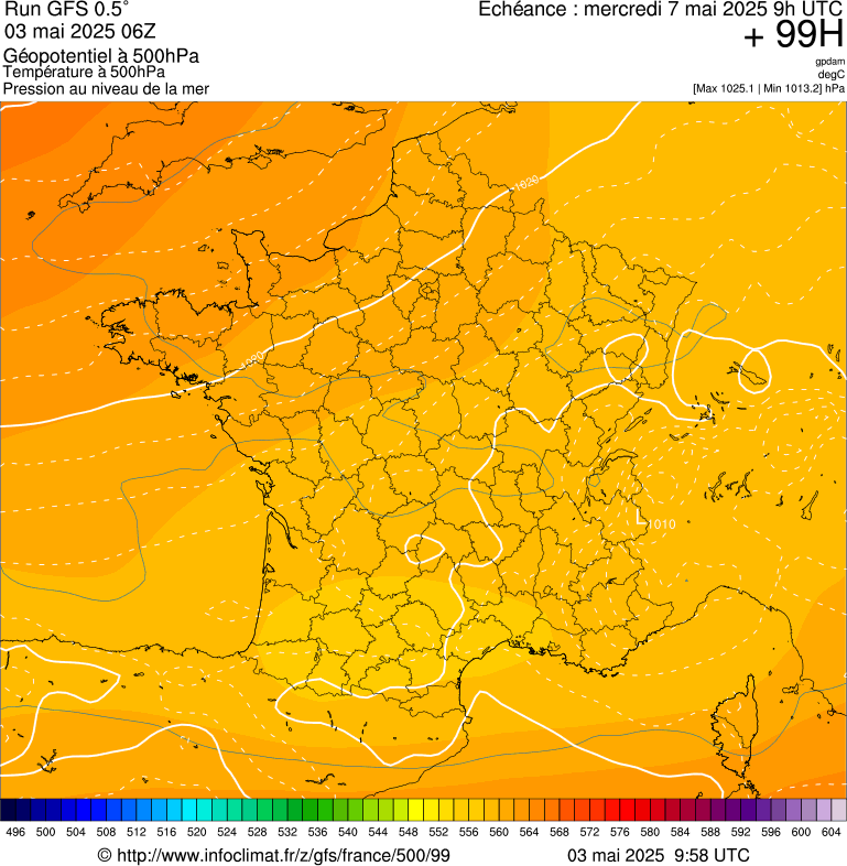 image modeles meteo
