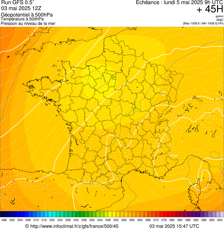 image modeles meteo