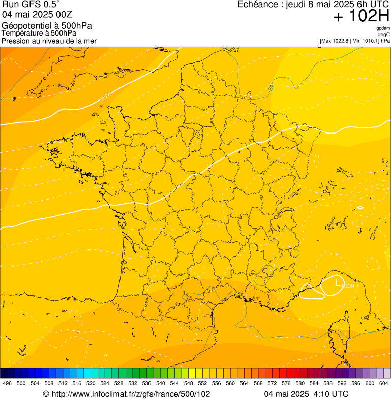 image modeles meteo