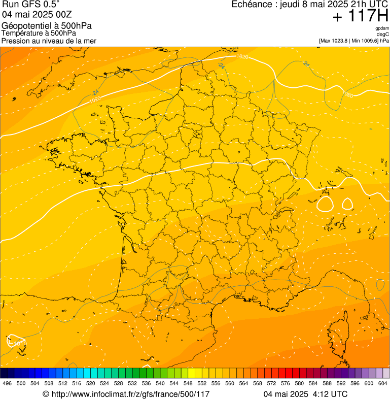 image modeles meteo