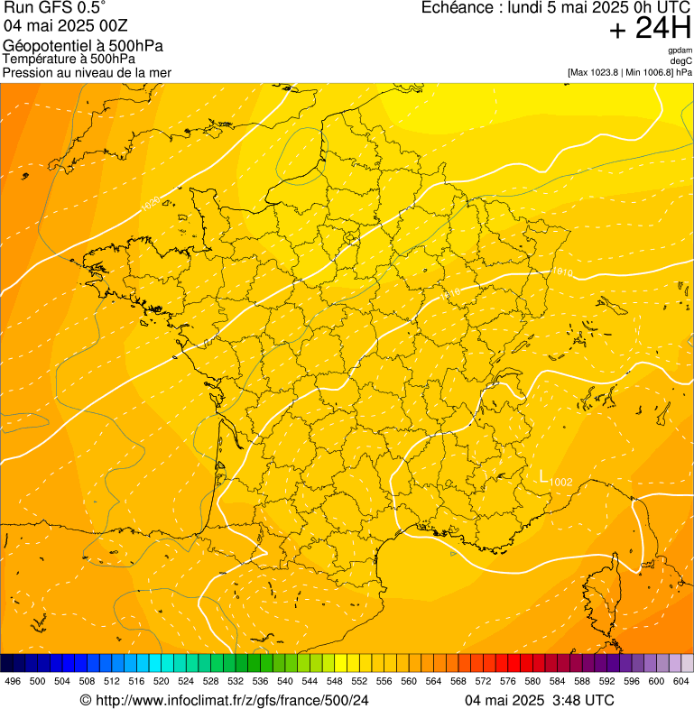 image modeles meteo