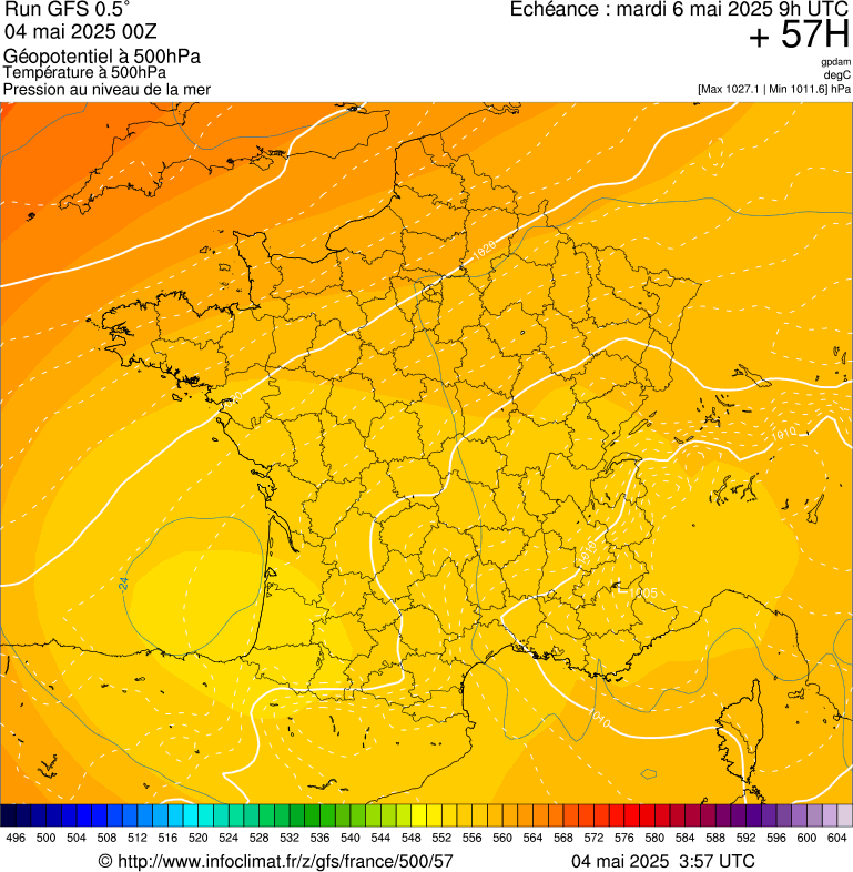image modeles meteo
