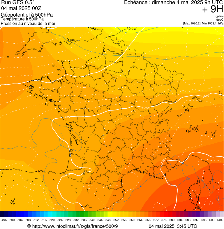image modeles meteo