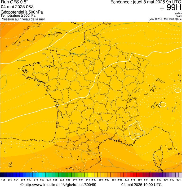 image modeles meteo