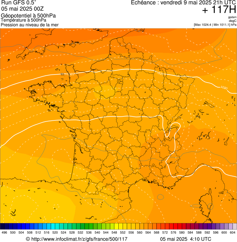 image modeles meteo
