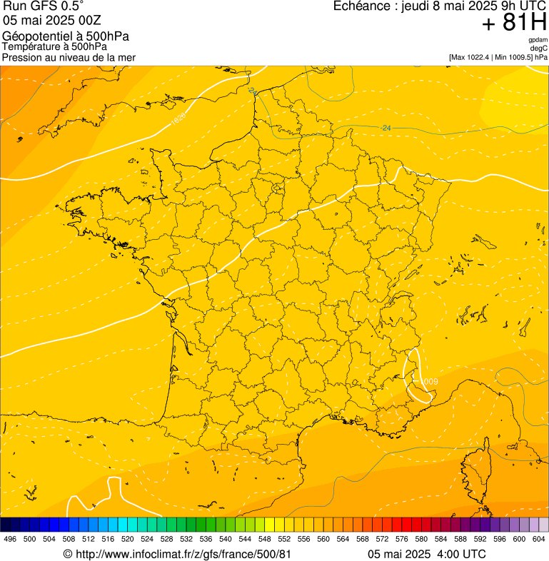 image modeles meteo