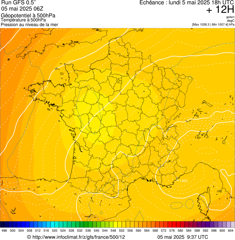 image modeles meteo