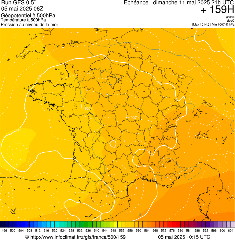 image modeles meteo