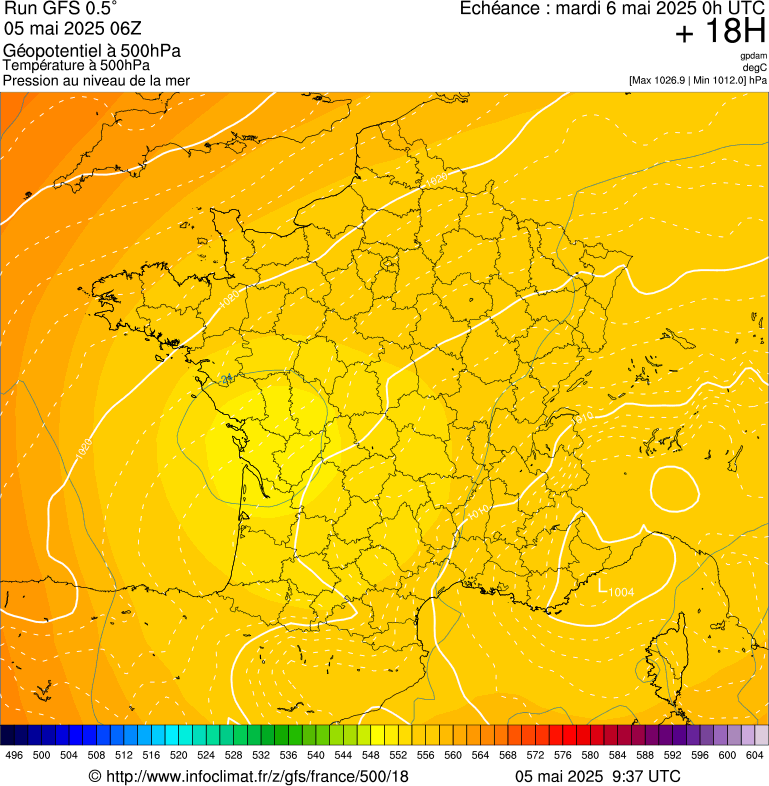 image modeles meteo